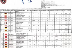 Topcat_Worlds_18